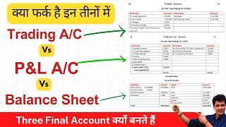 Difference between Income statement and Balance Sheet |  Trading Vs Profit and Loss Account