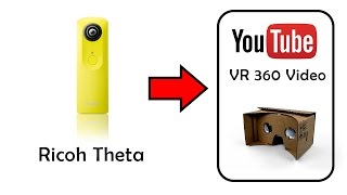 360 video tutorial: Ricoh Theta to Youtube (Google Cardboard Ready)