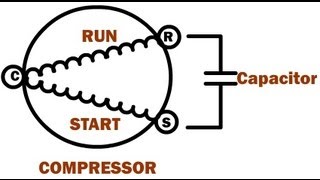 AC blowing hot air - How to troubleshoot HVAC compressor - measure resistance - blown compressor