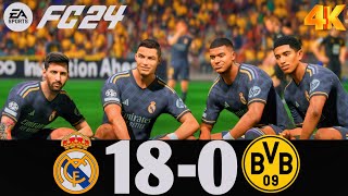 FIFA 24 - What Happen If Ronaldo Messi Neymar And Mbappe Play Together On Real Madrid