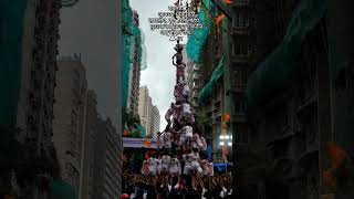 Dahihandi 2024 #dahihandimumbai #dahihandi #mumbai #love #failure #marathi #dahihandiutsav #trending