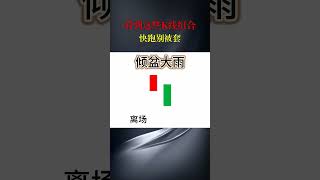 四大經典下跌信號，股民必須學會的看盤技巧！ #投资#股票 #k綫