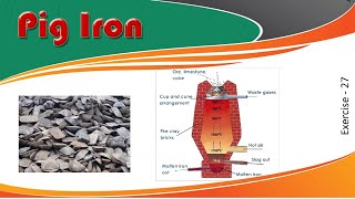 Pig iron