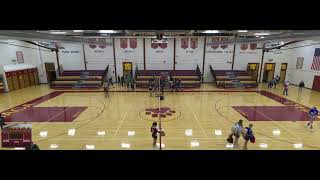 Ithaca High School—Bliss Gym Recording