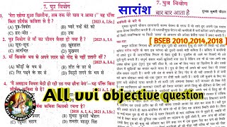 class 12 Hindi (पद्य पाठ) chapter 7 पुत्र वियाेग objective question | putr viyog ka saransh