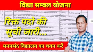 विद्या संबल योजना रिक्त पदो की सूची जारी, vidhya samble yojana vacant post