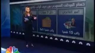 الفرق بين الهجري و الميلادي