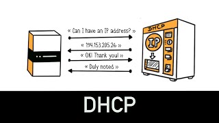 DHCP Explained in 3 minutes