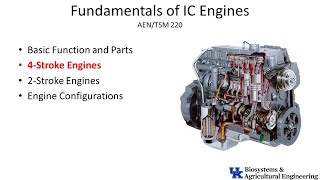 1b Work, Energy, and Power, AEN/TSM 220: Principles of Internal Combustion Engines.