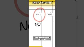 Relay Control Explained | Non-Energised & Energised