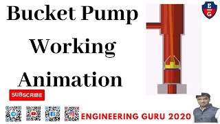 Bucket Pump Working Animation  #bme #eme