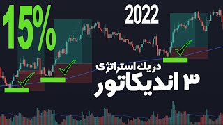 استراتژی اسکالپ 2022 | استراتژی قدرتمند فارکس و ارزدیجیتال | استراتژی ترید