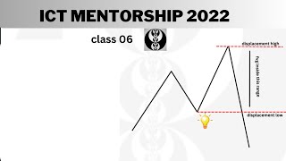 ICT MENTORSHIP CLASS 06 , URDU HINDI ..