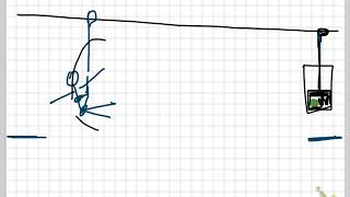 physics 2-6 inertia and equilbrium