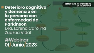 Webinar “Deterioro cognitivo y demencia en la persona con enfermedad de Parkinson”.