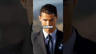 Ronaldo's Most Expensive Purchase😱🔥. Everyone Shocked🙇🐐.#viral #shortsviral