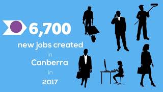 Canberra's remarkable job creation during 2017