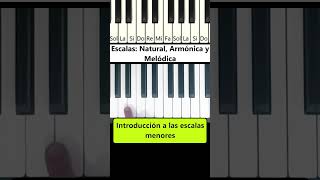 Introducción a las Escalas menores  #pianoparaprincipiantes #clasesdepiano #pianotutorial #piano