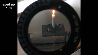 Polarization by reflection (water + candle flame)