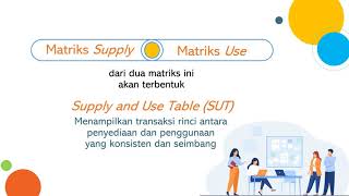 Inter-Regional Input Output (IRIO)