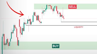 I Analyzed Nifty for Thursday 18 july ( here's 3 solid levels )