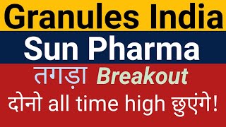 sun pharma share latest news | granules india share | sun pharma share target | granules india