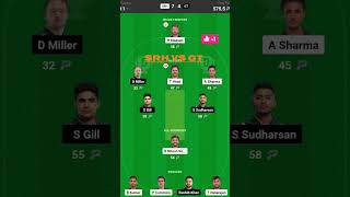 SRH vs GT Dream11 Team| srh vs gt  | IPL 2024 | #shorst #ipl #youtubeshorts #dream11 #viralvideo