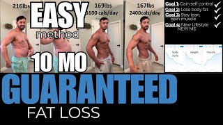 GUARANTEED WEIGHT LOSS. SUSTAINABLE FAT LOSS