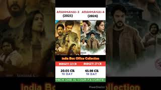 Aranmanai 3 vs Aranmanai 4 Movie 10 Day Comparison || Box office #ruslaan #aranmanai4 #rathnam #bmcm