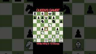 Queen’s Gambit | Mate in 13 Moves #chess #rapid #blitz #checkmate #chessgame #chesstraps #chesstrick