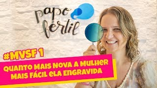 Quanto MAIS NOVA a Mulher Mais Fácil ENGRAVIDAR | Mitos e Verdades | Papo Fértil