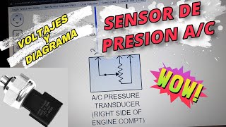 💥COMO LEER  el DIAGRAMA ELÉCTRICO del SENSOR DE PRECIÓN A/C