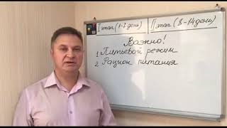 Глубокое очищение с противопаразитарным эффектом! Сергей Вожаков. Аврора