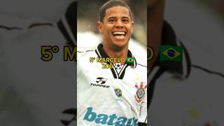 OS MAIORES ARTILHEIROS DA HISTÓRIA DO CORINTHIANS #shorts #messi #video #youtube #neymar