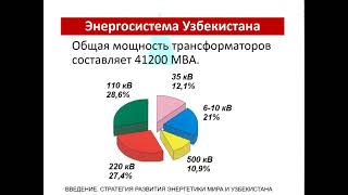 1 лекция  Производство электроэнергии