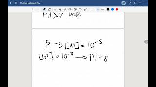 chem Ch 3 quick rev ( explained by Hala )