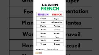 Learn French|Vocabulary|No.3