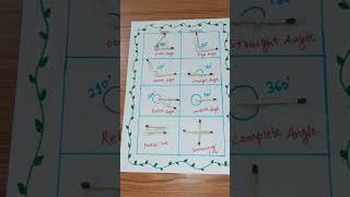 Matchstick Activities ||Maths projects