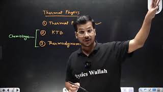 Thermal_Properties of Matter 01 Thermometry Thermal Expansion