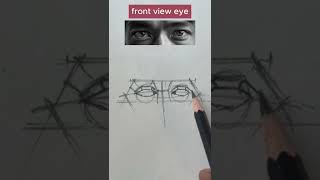 "Master the Art of Drawing Eyes: Step-by-Step Tutorial for Beginners"