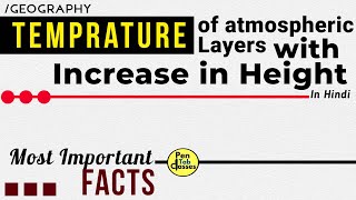 Temprature of Atmospheric Layers