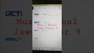 Mux / Kanal Jawa Timur 9 Ponorogo, Trenggalek, Madiun, Magetan, Ngawi, Kota Madiun