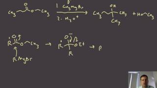 030 alcohols from addition