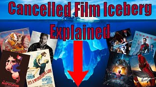 The Lost & Cancelled Movie Iceberg Explained...