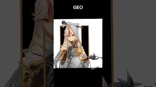 characters as letters Geo family #genshinimpact #meme #genshin #genshinimpactedit