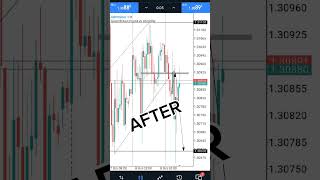 Trade update before and after on GBP/USD #fyp #viralvideo #forex #forextrading