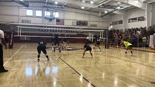 Winthrop vs Tampa Bay Heat - High School JV Volleyball Game