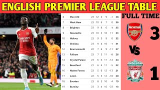 🚨 BARCLAYS ENGLISH PREMIER LEAGUE UPDATED TABLE 2023/2024 SEASON 🔥🔥