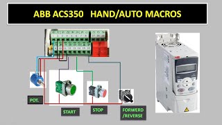 ABB ACS 350/355 programming and control wiring. #ABB350 #vfdprogramming