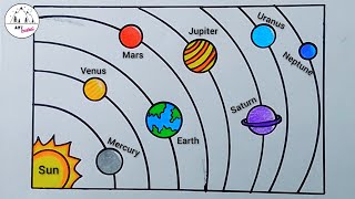 Solar System Drawing - How To Draw Solar System - Solar System Planets Drawing